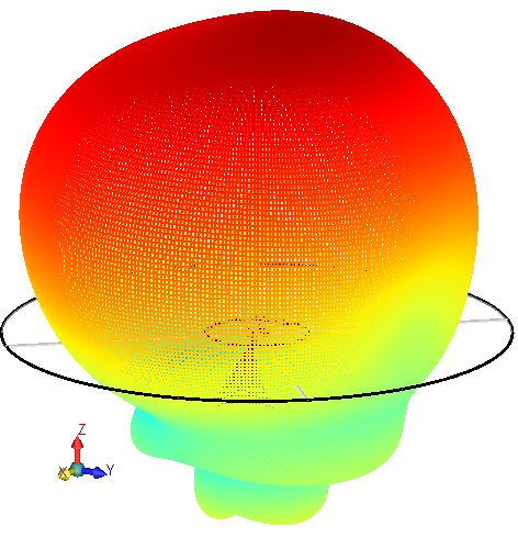 Image of L probe antenna